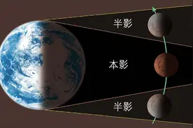 就在今晚！细看天狗如何吞月图片