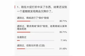 “双11”刚买商品就降价？想退货却被运费吓退，法律专家提示图片