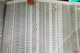 米线店扫码付款疑云：店家质疑银行关闭订单致200单未到账，银行回应系顾客支付失败图片