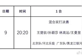 乒乓全锦赛：王楚钦孙颖莎对阵林高远王曼昱图片