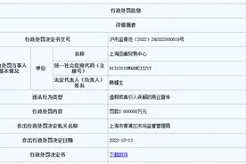 普通儿童睡衣被杜撰能抗静电、抗菌等 上海函秉贸易中心被罚2万元图片
