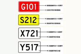 公路标志牌上的G、S、X、Y等字母分别代表什么？交通部官方科普图片
