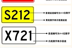 公路标志牌上的G、S、X、Y等字母分别代表什么？图片