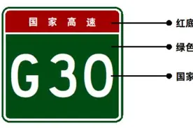 读懂交通！公路标志牌上的G、S、X等字母啥意思？图片