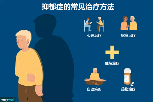 (大学生常见的十个心理问题解决方法) - 冷求网