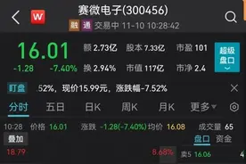 大跌8%！百亿A股海外收购案被否，外交部回应图片