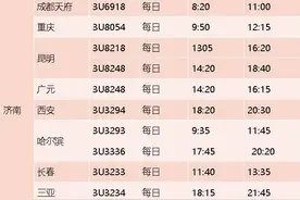 新航季川航在济南加密、优化多条航线 多种产品可供选择图片