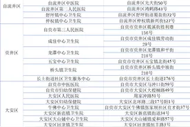 轨迹公布！四川多地发布最新疫情通报图片