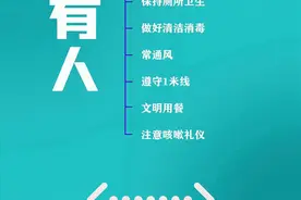 最新通报：南沙部分公交线路调整，广州疫情最新研判→图片