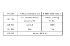 彻底转向跨境电商 天泽信息今日更名“有棵树”图片