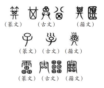 《说文解字》何以成文字学千古经典