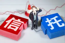 重仓“雪球”产品 光大信托善益系列全线亏损图片