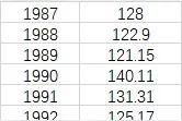 广东连续40年出生人口超100万，这几个GDP万亿城市户籍人口有何变化图片
