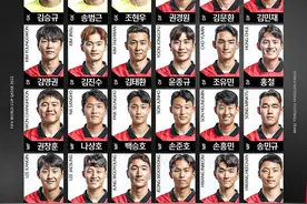韩国队世界杯名单：孙兴慜带伤入选 中超外援孙准浩在列图片