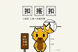 扣揢扣、小毛头、黄哈哈、血血红……这些上海话，侬侪认得伐？图片