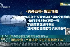 天舟五号货运飞船奔赴中国空间站 运输物资+空间试验 天舟五号都带了啥？视频封面