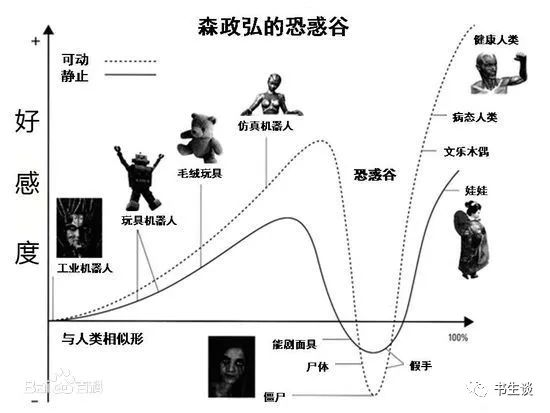 Ԫ���潫������������ѿ��