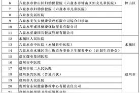 便民服务 | 驾驶人体检指南！图片