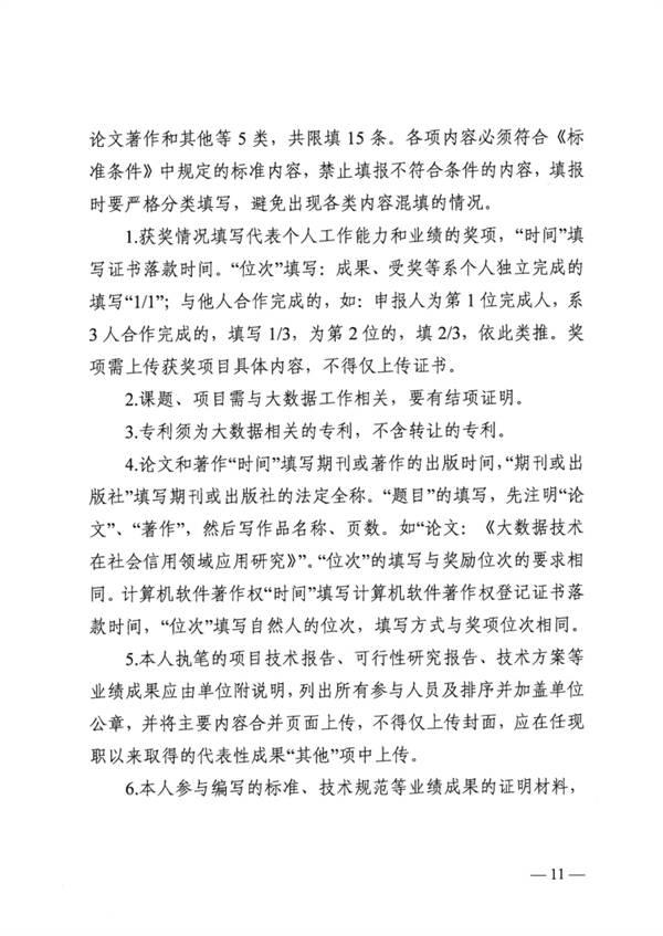 ��Ӫ�з�����������2022��ȴ����ݹ���רҵ���߼�ְ����������֪ͨ