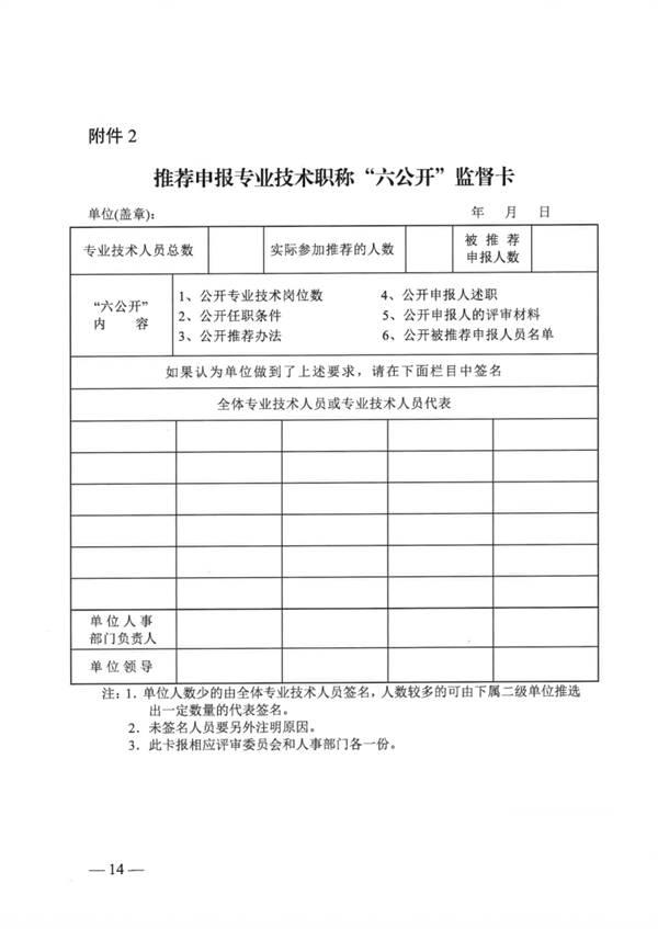 ��Ӫ�з�����������2022��ȴ����ݹ���רҵ���߼�ְ����������֪ͨ