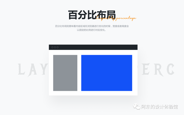 B��ϸ�ڡ�������ҳ�泣�õ����䷽����ѡ��