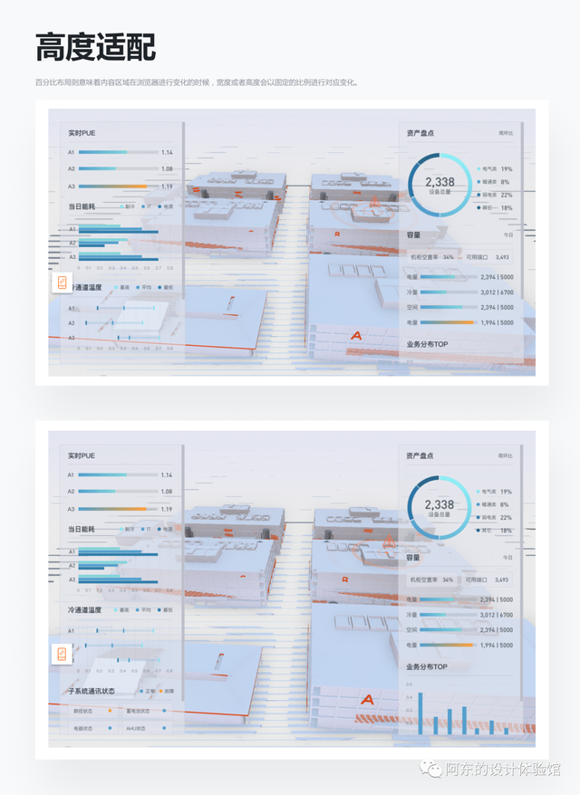 B��ϸ�ڡ�������ҳ�泣�õ����䷽����ѡ��