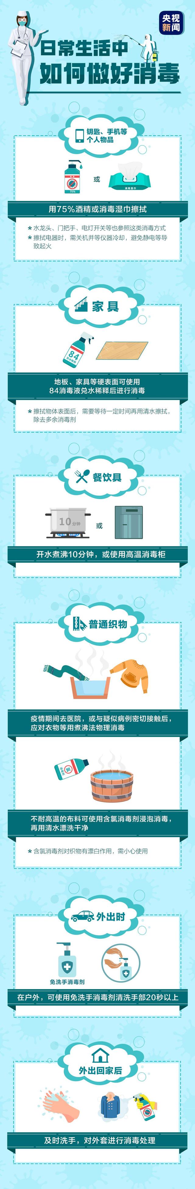 复工没有口罩怎么办