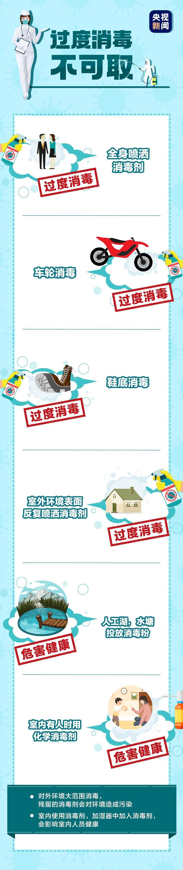 复工没有口罩怎么办