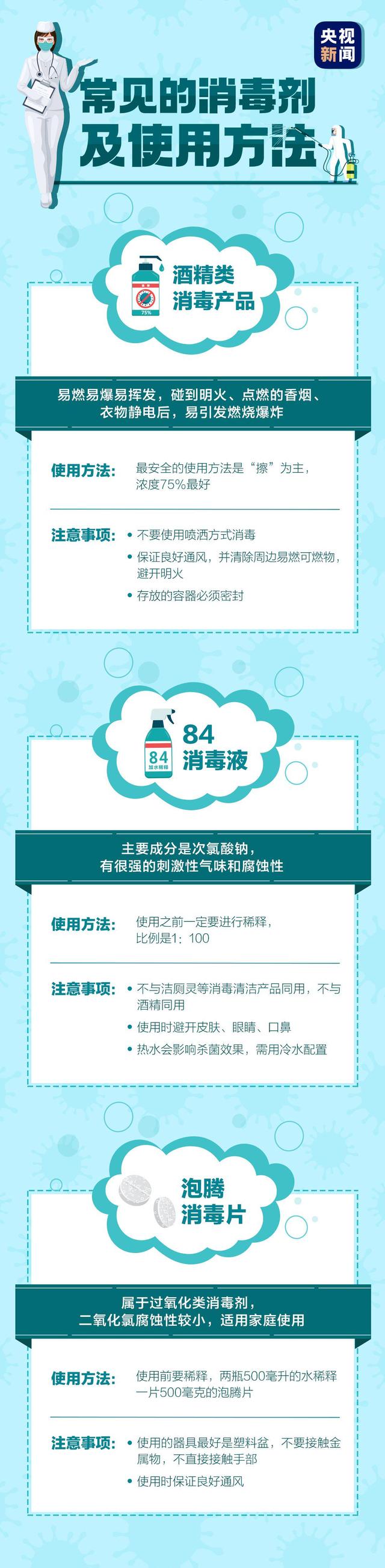 复工没有口罩怎么办
