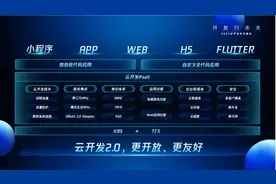 70%新增小程序使用云开发，腾讯云上开发工具再升级图片