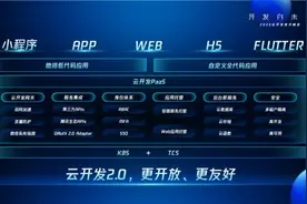 70%新增小程序使用云开发，腾讯云上开发工具再升级图片