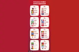 体坛联播｜世界杯32强球员名单全部确定，法国队补招两人图片