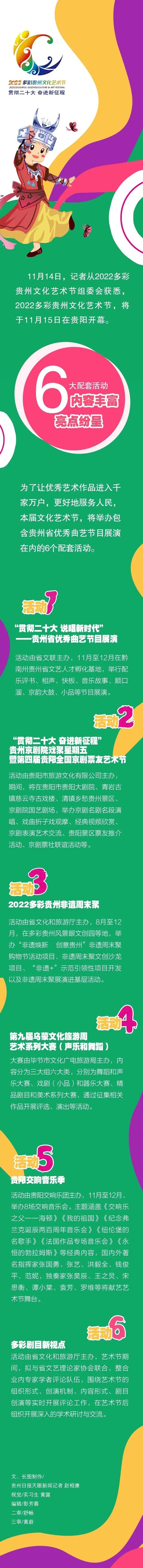 ��ͼ��2022��ʹ����Ļ������� 6�����׻����ʮ��