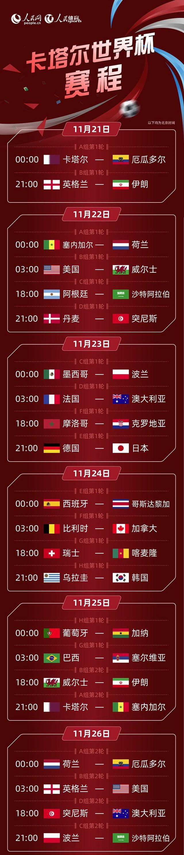 建议收藏 2022年卡塔尔世界杯完整版赛程
