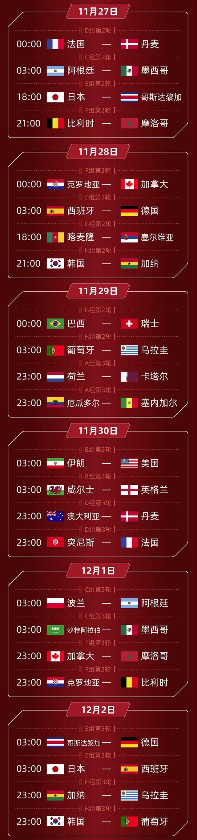 建议收藏 2022年卡塔尔世界杯完整版赛程