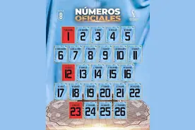 乌拉圭26人世界杯号码：苏亚雷斯9号，卡瓦尼21号，努涅斯11号图片