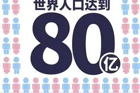 全球人口破80亿大关，古特雷斯：国际社会要思考人类对地球的责任图片