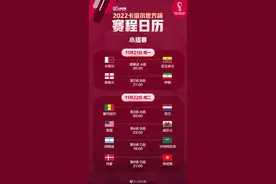 收藏！送你一份卡塔尔世界杯赛程日历图片