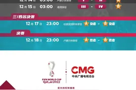 收藏！卡塔尔世界杯赛程日历来了图片