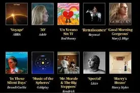 第65届格莱美提名公布，短视频“造星”成亮点图片