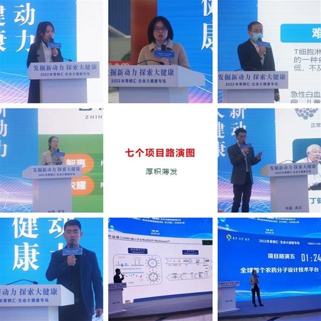 7���󽡿�ǰ�ش�ҵ��Ŀ����ͩ�㡱����