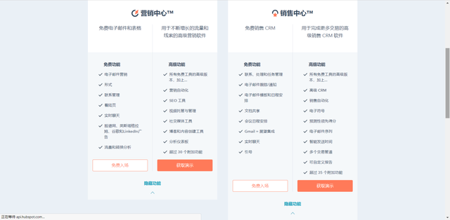 SaaS硰ӪHubspotӪģʽ
