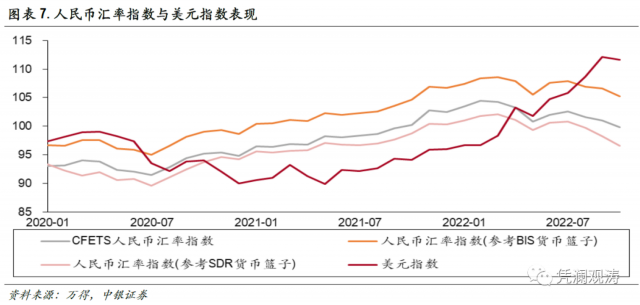 ����һ�����������������г����б���ƽ�ȡ���10������г���������