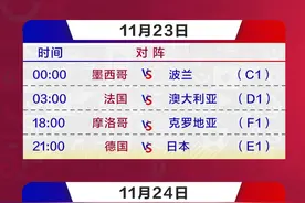 卡塔尔世界杯赛程图片