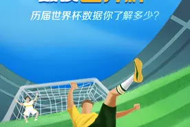 壹点数说｜数读世界杯·历届世界杯你了解多少？图片