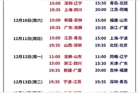 2022-2023赛季CBA联赛常规赛第二阶段赛程公布图片