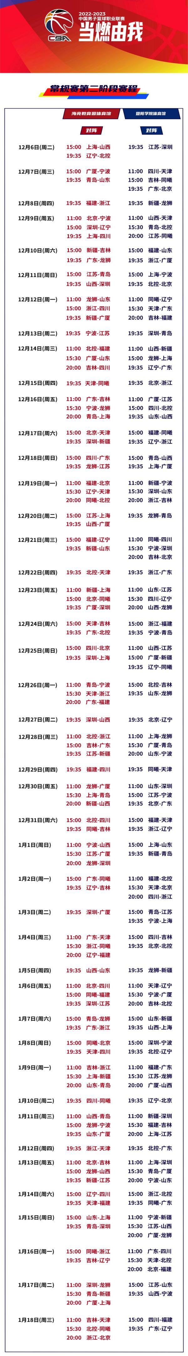 2022-2023赛季CBA联赛常规赛第二阶段赛程公布