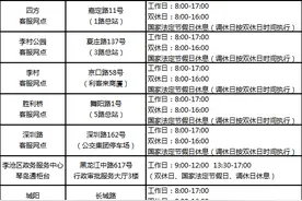 青岛人 11月21日起，这两个地方可以办理琴岛通卡业务啦图片