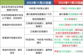 江苏多地试点对货运车辆放宽通行限制图片