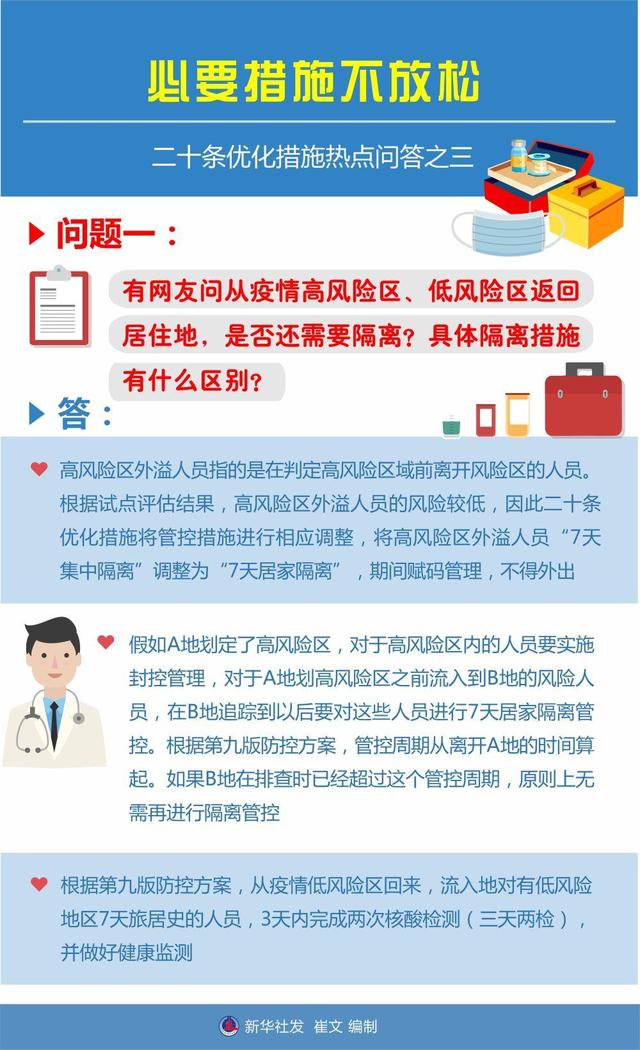 社会资讯 第16页